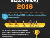 Les commandes multipliées par 6 et plus de 1 000 000 de visiteurs pour le Black Friday 2016 de Jumia Côte d’Ivoire