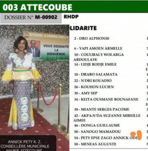 CÔTE D’IVOIRE/  ÉLECTION MUNICIPALE 2023 À ATTECOUBÉ : TRAHISON ET SURPRISE DANS LA COMMUNE….